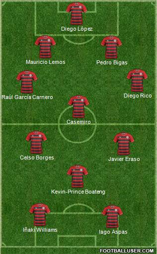 Atlanta Silverbacks Formation 2016