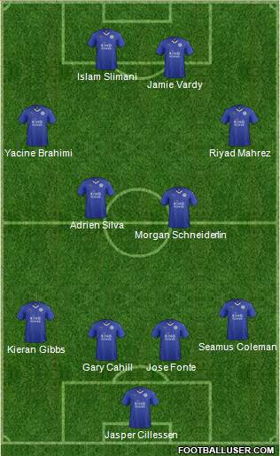 Leicester City Formation 2016