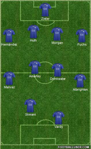 Leicester City Formation 2016