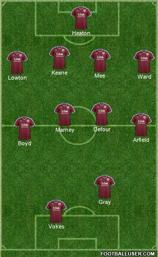Burnley Formation 2016