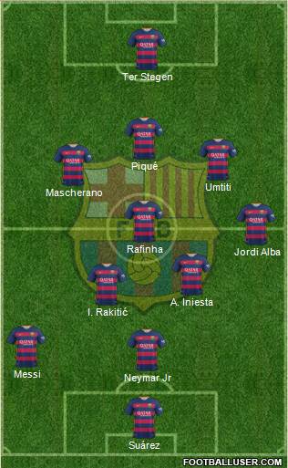 F.C. Barcelona Formation 2016