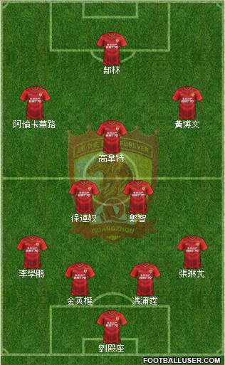 Guangzhou Yiyao Formation 2016