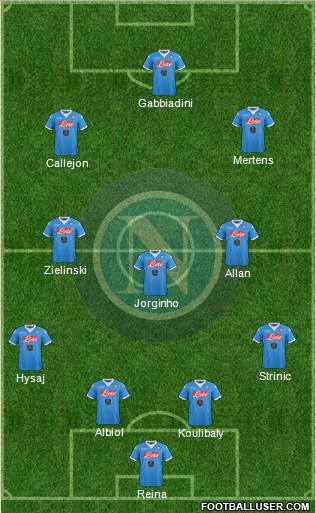 Napoli Formation 2016