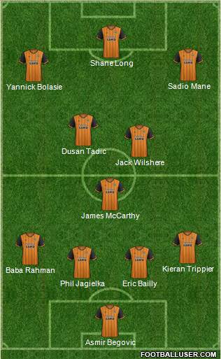 Hull City Formation 2016