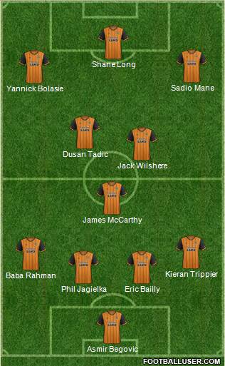 Hull City football formation