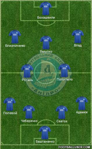 Dnipro Dnipropetrovsk Formation 2016