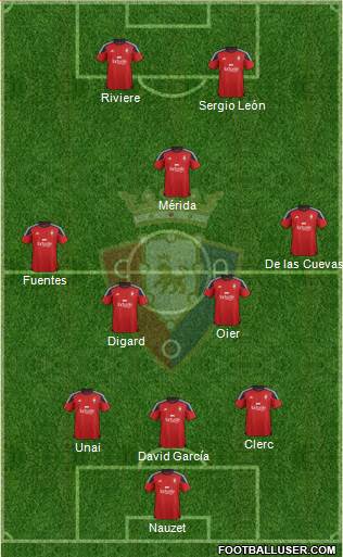 C. At. Osasuna Formation 2016