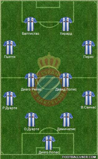 R.C.D. Espanyol de Barcelona S.A.D. Formation 2016