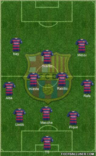 F.C. Barcelona Formation 2016