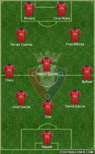 C. At. Osasuna Formation 2016