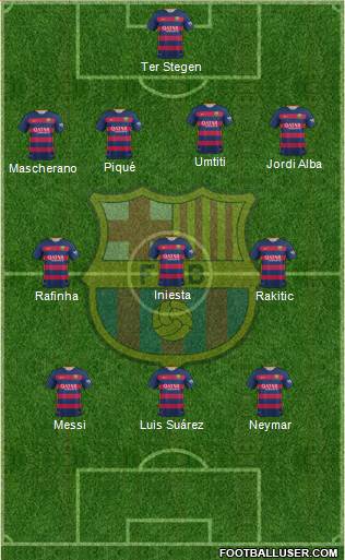 F.C. Barcelona Formation 2016