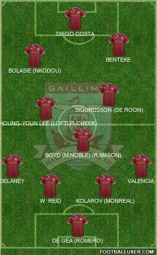 Galway United Formation 2016