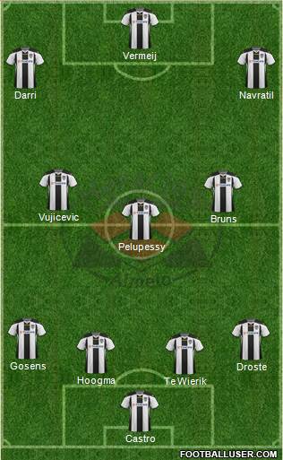 Heracles Almelo Formation 2016