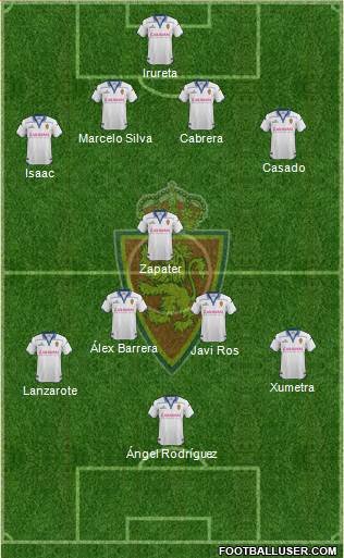 R. Zaragoza S.A.D. Formation 2016