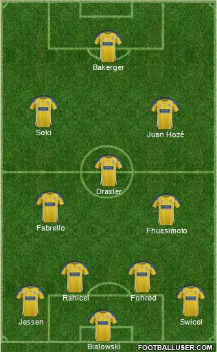 Gold Coast United Formation 2016