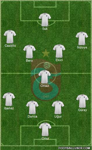 Trabzonspor Formation 2016