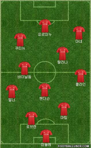 Liverpool Formation 2016