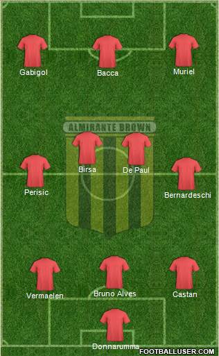 Almirante Brown Formation 2016