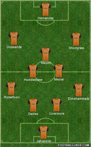 Hull City football formation