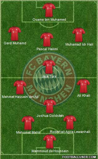 FC Bayern München Formation 2016