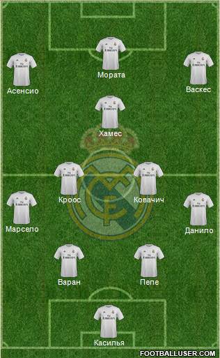 Real Madrid C.F. Formation 2016