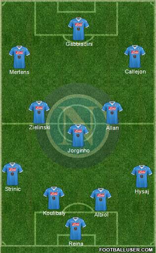 Napoli Formation 2016