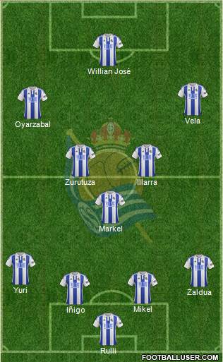 Real Sociedad C.F. B Formation 2016