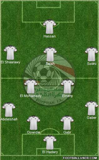 Egypt Formation 2016