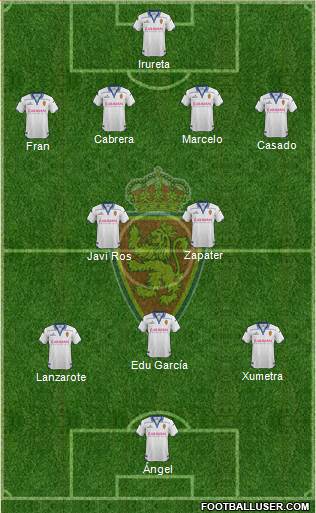 R. Zaragoza S.A.D. Formation 2016