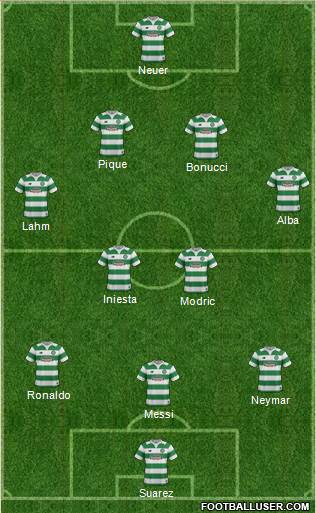 Celtic Formation 2016
