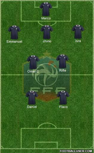 France Formation 2016