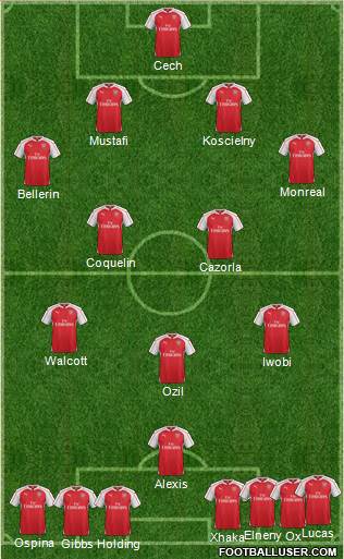 Arsenal Formation 2016