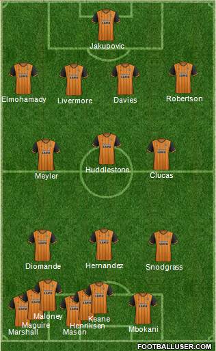 Hull City Formation 2016