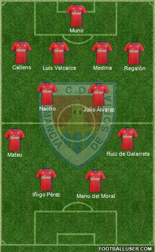 C.D. Numancia S.A.D. Formation 2016