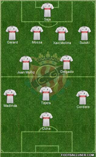 C. Gimnàstic Tarragona S.A.D. Formation 2016