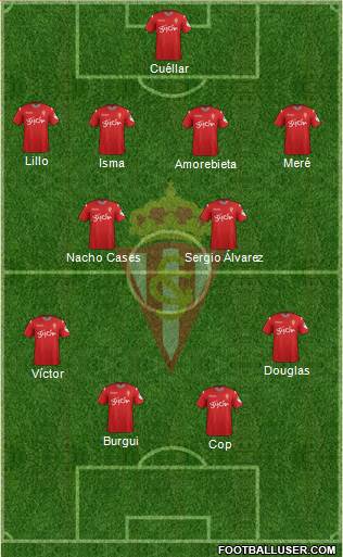 Real Sporting S.A.D. Formation 2016