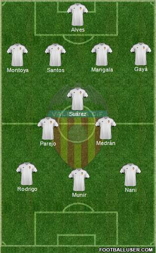 Valencia C.F., S.A.D. Formation 2016
