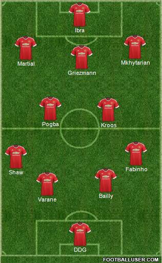 Manchester United Formation 2016