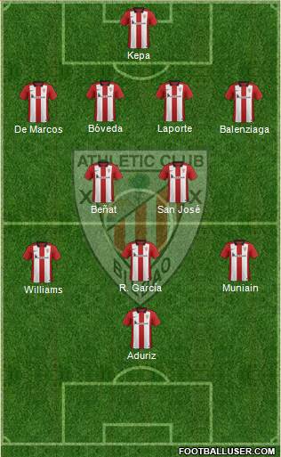 Athletic Club Formation 2016