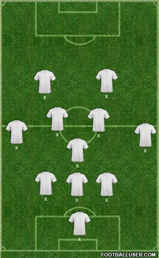 Dream Team Formation 2016