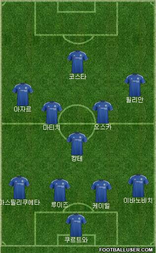 Chelsea Formation 2016