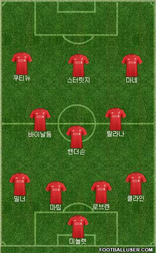Liverpool Formation 2016