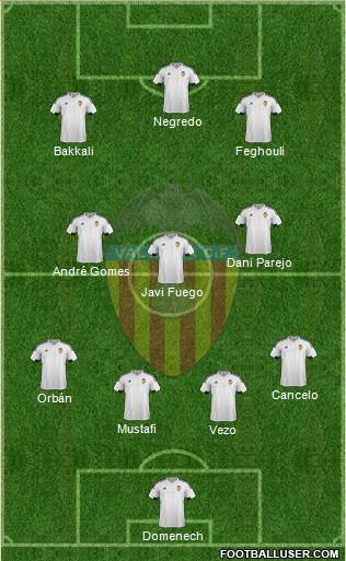 Valencia C.F., S.A.D. Formation 2016