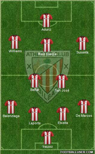 Athletic Club Formation 2016