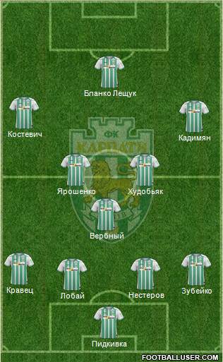 Karpaty Lviv Formation 2016