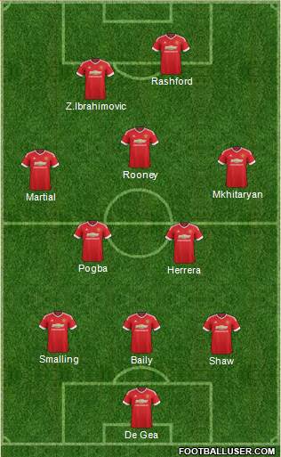 Manchester United Formation 2016