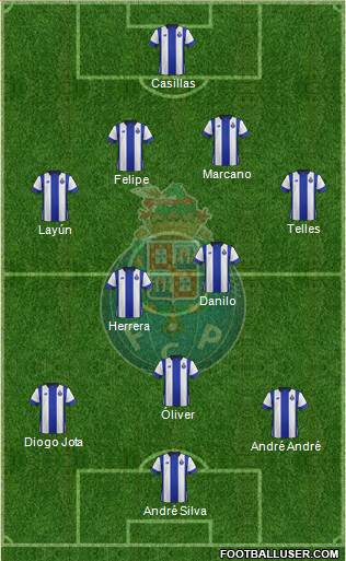 Futebol Clube do Porto - SAD Formation 2016