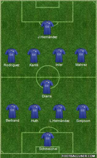 Leicester City Formation 2016