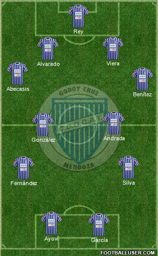 Godoy Cruz Antonio Tomba Formation 2016