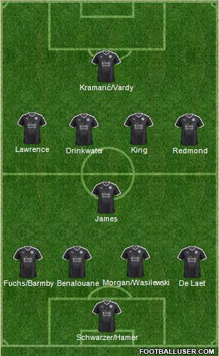 Leicester City Formation 2016